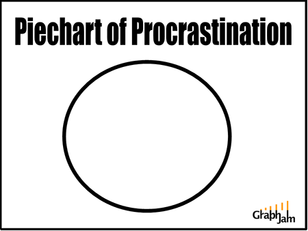 funny-graphs-dimitri-martin-procrastination.gif
